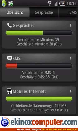 DroidStats