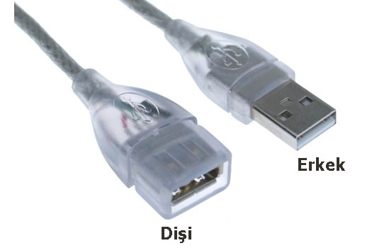 USB Nedir / USB Bağlantısı Nedir / USB Nedir / Ne İşe Yarar