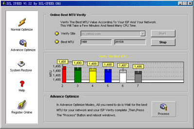 DSL Speed