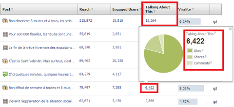 facebook-hakkinda-konusuyor-nedir_358278