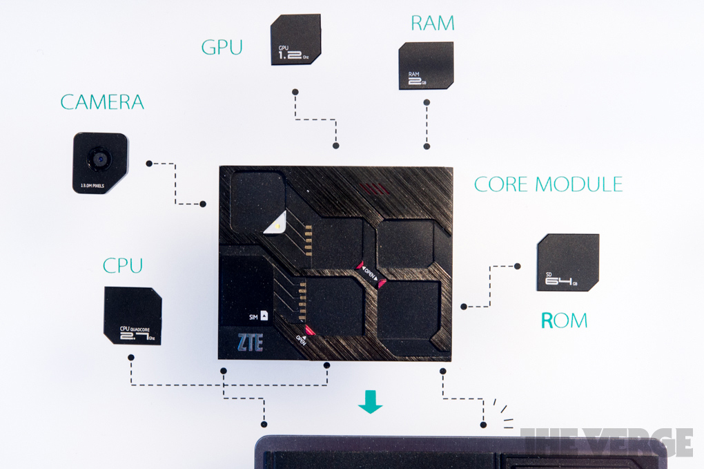 zte-eco-mobius-telefon_36048540