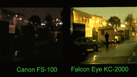 Gece görüşte tam görüntü veren yeni kamera teknolojisi